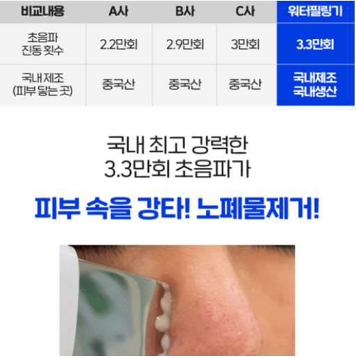 국산 아쿠아필링기 얼굴 코 피지 제거 워터필링 초음파 각질제거기 라벨르L8